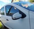 Белый Рено Сандеро, объемом двигателя 0.9 л и пробегом 100 тыс. км за 8500 $, фото 8 на Automoto.ua