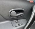 Білий Рено Сандеро, об'ємом двигуна 0.9 л та пробігом 70 тис. км за 10800 $, фото 15 на Automoto.ua