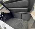 Білий Рено Сандеро, об'ємом двигуна 1 л та пробігом 35 тис. км за 10900 $, фото 16 на Automoto.ua