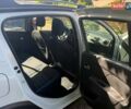 Белый Рено Сандеро, объемом двигателя 0.9 л и пробегом 48 тыс. км за 12500 $, фото 10 на Automoto.ua