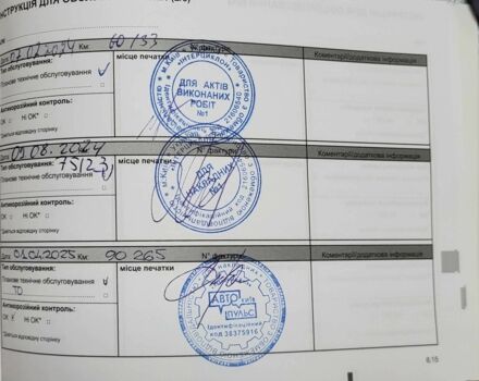 Белый Рено Сандеро, объемом двигателя 1 л и пробегом 93 тыс. км за 7990 $, фото 2 на Automoto.ua