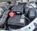 Белый Рено Сандеро, объемом двигателя 0.9 л и пробегом 100 тыс. км за 8500 $, фото 18 на Automoto.ua