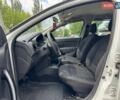 Білий Рено Сандеро, об'ємом двигуна 0.9 л та пробігом 70 тис. км за 10800 $, фото 17 на Automoto.ua