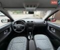 Белый Рено Сандеро, объемом двигателя 1 л и пробегом 45 тыс. км за 12000 $, фото 86 на Automoto.ua