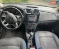 Белый Рено Сандеро, объемом двигателя 0.9 л и пробегом 68 тыс. км за 12490 $, фото 16 на Automoto.ua