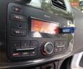 Білий Рено Сандеро, об'ємом двигуна 1 л та пробігом 57 тис. км за 7000 $, фото 70 на Automoto.ua