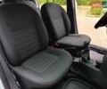 Рено Сандеро 2020 в Одессе на Automoto.ua Белый Рено Сандеро, объемом двигателя 1 л и пробегом 57 тыс. км за 9200 $, фото 62 на Automoto.ua