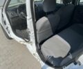 Белый Рено Сандеро, объемом двигателя 1.5 л и пробегом 116 тыс. км за 6000 $, фото 11 на Automoto.ua