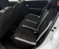 Белый Рено Сандеро, объемом двигателя 0.9 л и пробегом 77 тыс. км за 10419 $, фото 10 на Automoto.ua