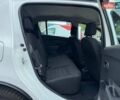 Білий Рено Сандеро, об'ємом двигуна 0.9 л та пробігом 70 тис. км за 10800 $, фото 21 на Automoto.ua