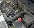 Білий Рено Сандеро, об'ємом двигуна 1 л та пробігом 61 тис. км за 9200 $, фото 17 на Automoto.ua