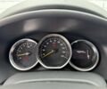 Рено Сандеро 2021 у Києві на Automoto.ua Білий Рено Сандеро, об'ємом двигуна 1.5 л та пробігом 75 тис. км за 10900 $, фото 13 на Automoto.ua