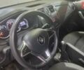 Белый Рено Сандеро, объемом двигателя 0.9 л и пробегом 109 тыс. км за 9600 $, фото 7 на Automoto.ua