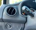 Белый Рено Сандеро, объемом двигателя 1 л и пробегом 98 тыс. км за 8890 $, фото 27 на Automoto.ua