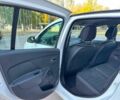 Белый Рено Сандеро, объемом двигателя 1 л и пробегом 98 тыс. км за 8890 $, фото 19 на Automoto.ua
