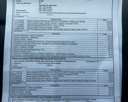 Білий Рено Сандеро, об'ємом двигуна 0.9 л та пробігом 53 тис. км за 9600 $, фото 24 на Automoto.ua