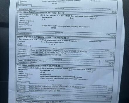 Білий Рено Сандеро, об'ємом двигуна 0.9 л та пробігом 53 тис. км за 9600 $, фото 27 на Automoto.ua