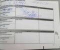 Рено Сандеро 2021 в Киеве на Automoto.ua Белый Рено Сандеро, объемом двигателя 0.9 л и пробегом 72 тыс. км за 9990 $, фото 4 на Automoto.ua