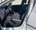 Білий Рено Сандеро, об'ємом двигуна 0.9 л та пробігом 64 тис. км за 10500 $, фото 9 на Automoto.ua