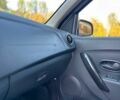 Белый Рено Сандеро, объемом двигателя 1 л и пробегом 98 тыс. км за 8890 $, фото 33 на Automoto.ua
