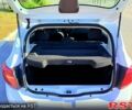 Белый Рено Сандеро, объемом двигателя 1 л и пробегом 89 тыс. км за 7500 $, фото 8 на Automoto.ua