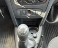 Белый Рено Сандеро, объемом двигателя 0.9 л и пробегом 37 тыс. км за 10300 $, фото 16 на Automoto.ua