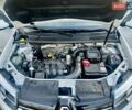 Білий Рено Сандеро, об'ємом двигуна 0.9 л та пробігом 53 тис. км за 9600 $, фото 17 на Automoto.ua
