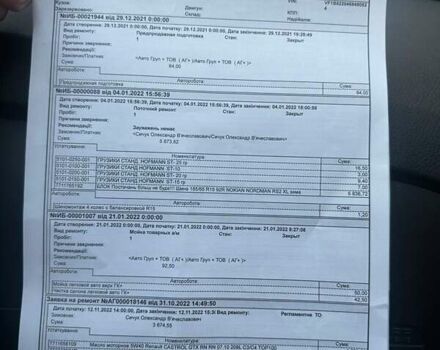 Білий Рено Сандеро, об'ємом двигуна 0.9 л та пробігом 53 тис. км за 9600 $, фото 25 на Automoto.ua