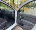 Білий Рено Сандеро, об'ємом двигуна 1 л та пробігом 99 тис. км за 7999 $, фото 15 на Automoto.ua