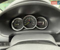 Рено Сандеро 2021 в Киеве на Automoto.ua Белый Рено Сандеро, объемом двигателя 1 л и пробегом 85 тыс. км за 7900 $, фото 8 на Automoto.ua
