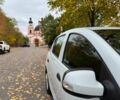 Білий Рено Сандеро, об'ємом двигуна 1 л та пробігом 99 тис. км за 7999 $, фото 11 на Automoto.ua