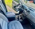 Білий Рено Сандеро, об'ємом двигуна 0.9 л та пробігом 53 тис. км за 9600 $, фото 11 на Automoto.ua