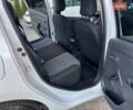 Белый Рено Сандеро, объемом двигателя 1 л и пробегом 131 тыс. км за 9800 $, фото 20 на Automoto.ua