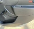 Белый Рено Сандеро, объемом двигателя 1 л и пробегом 131 тыс. км за 9800 $, фото 13 на Automoto.ua