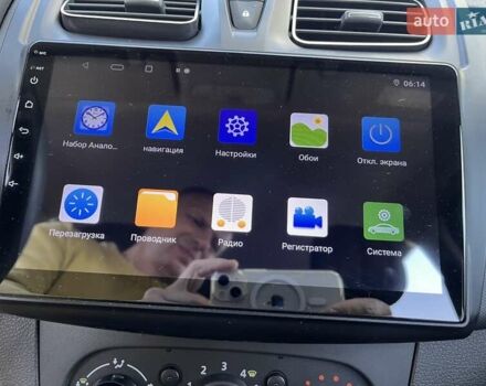 Белый Рено Сандеро, объемом двигателя 1 л и пробегом 131 тыс. км за 9800 $, фото 30 на Automoto.ua