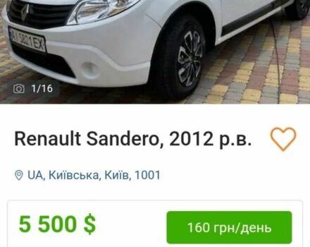 Білий Рено Сандеро, об'ємом двигуна 1.6 л та пробігом 170 тис. км за 5000 $, фото 1 на Automoto.ua