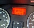 Бежевый Рено Сандеро, объемом двигателя 1.6 л и пробегом 106 тыс. км за 6000 $, фото 1 на Automoto.ua