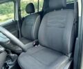 Бежевий Рено Сандеро, об'ємом двигуна 1.6 л та пробігом 150 тис. км за 6950 $, фото 4 на Automoto.ua