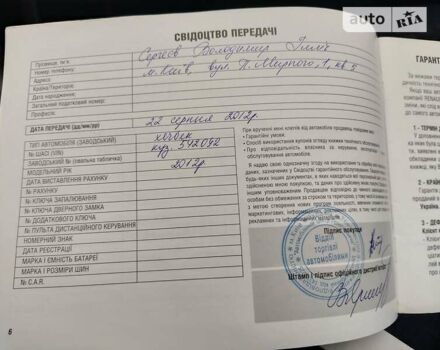 Бежевий Рено Сандеро, об'ємом двигуна 1.6 л та пробігом 21 тис. км за 8999 $, фото 37 на Automoto.ua