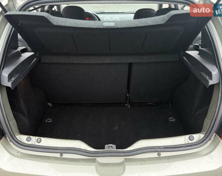 Бежевый Рено Сандеро, объемом двигателя 1.6 л и пробегом 140 тыс. км за 6700 $, фото 33 на Automoto.ua