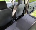 Бежевий Рено Сандеро, об'ємом двигуна 1.1 л та пробігом 244 тис. км за 6900 $, фото 10 на Automoto.ua