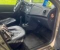 Бежевий Рено Сандеро, об'ємом двигуна 0.9 л та пробігом 91 тис. км за 8800 $, фото 3 на Automoto.ua