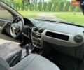 Черный Рено Сандеро, объемом двигателя 1.6 л и пробегом 89 тыс. км за 6700 $, фото 20 на Automoto.ua
