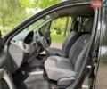 Черный Рено Сандеро, объемом двигателя 1.6 л и пробегом 89 тыс. км за 6700 $, фото 24 на Automoto.ua