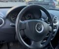 Чорний Рено Сандеро, об'ємом двигуна 1.6 л та пробігом 81 тис. км за 6200 $, фото 22 на Automoto.ua