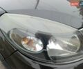 Черный Рено Сандеро, объемом двигателя 1.6 л и пробегом 137 тыс. км за 6700 $, фото 17 на Automoto.ua