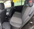 Черный Рено Сандеро, объемом двигателя 1.6 л и пробегом 137 тыс. км за 6700 $, фото 8 на Automoto.ua