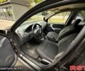 Черный Рено Сандеро, объемом двигателя 1.6 л и пробегом 195 тыс. км за 6500 $, фото 7 на Automoto.ua