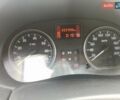 Черный Рено Сандеро, объемом двигателя 1.6 л и пробегом 222 тыс. км за 5900 $, фото 6 на Automoto.ua