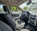 Черный Рено Сандеро, объемом двигателя 1.6 л и пробегом 15 тыс. км за 12500 $, фото 14 на Automoto.ua
